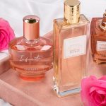 Guide for Choosing Gift Perfumes for Different Occasions